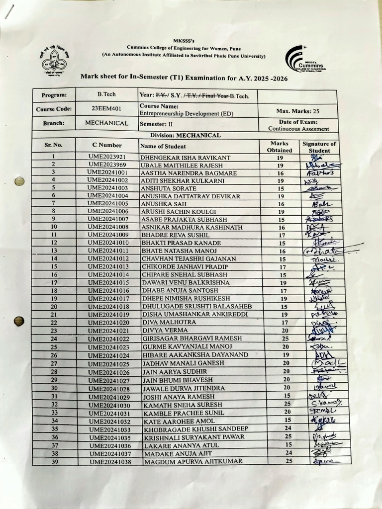 ED_T1_T2_Marksheet_2025-26 | PDF