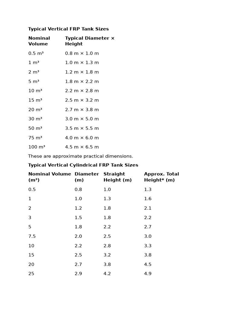 Typical Vertical FRP Tank Sizes | PDF