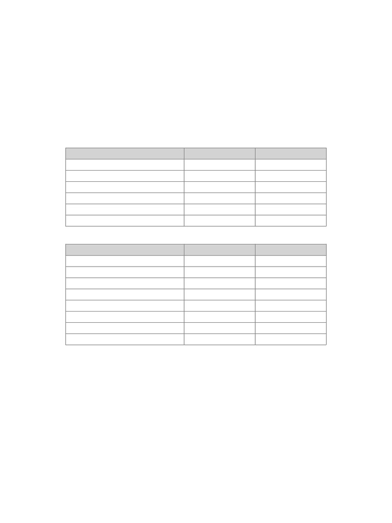 Spanish B Paper 2 Correction Table | PDF