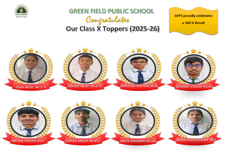 Toppers | PDF