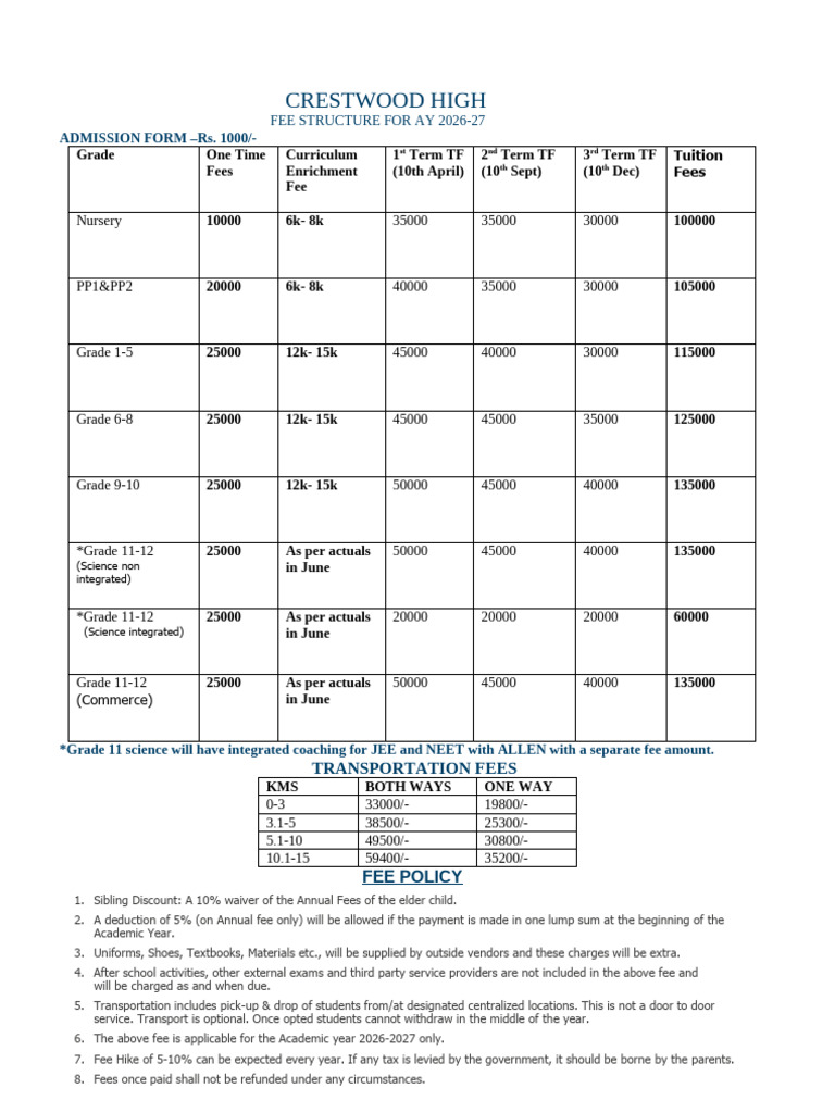 Fee Structure CWH AY 26-27 (Final) | PDF | Payments