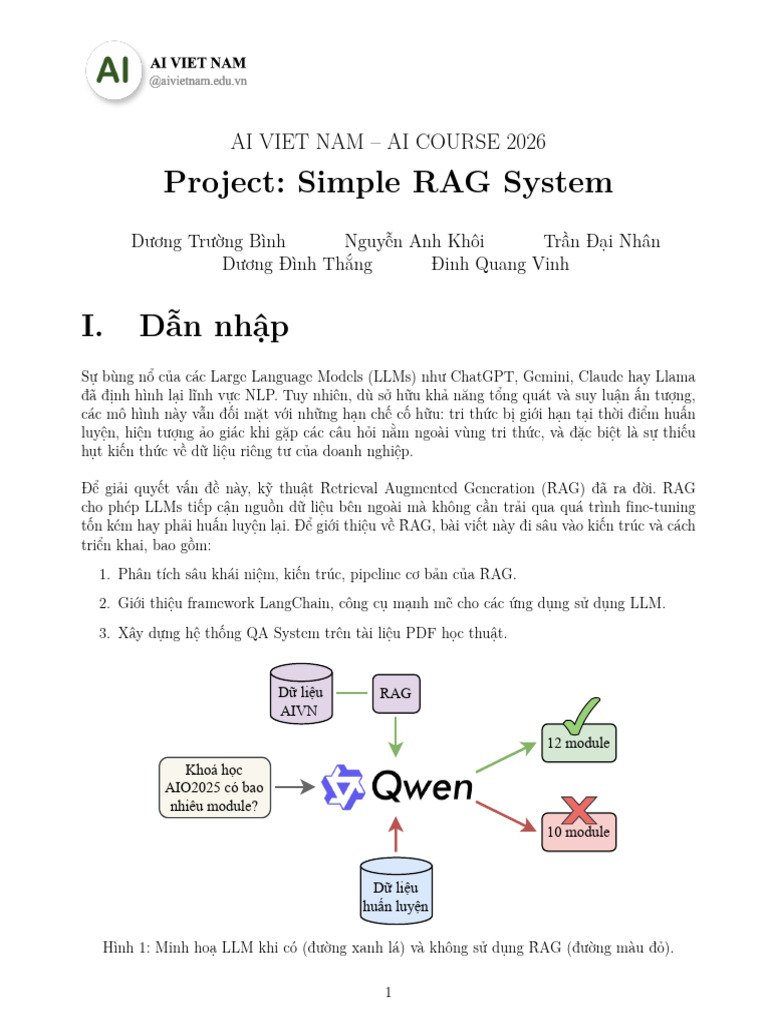 (Reading) RAG System | PDF