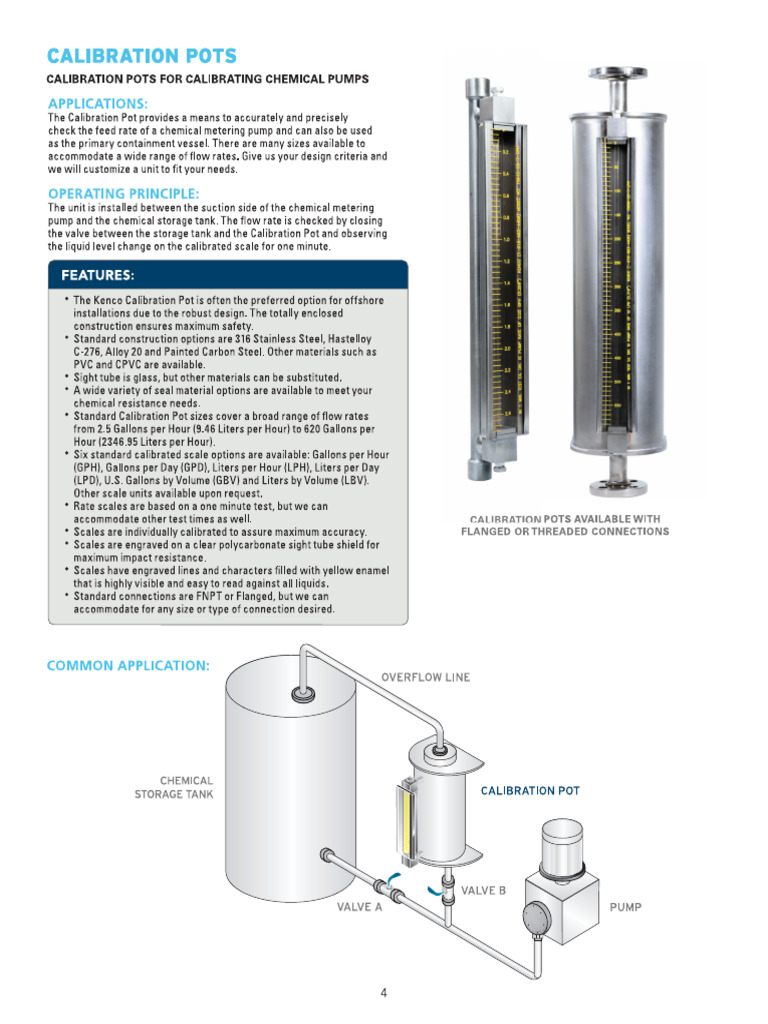 Calibration Pots 01.25 | PDF