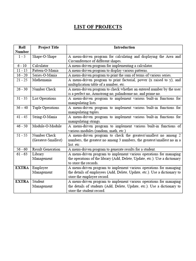List of Projects | PDF | Software | Computer Engineering