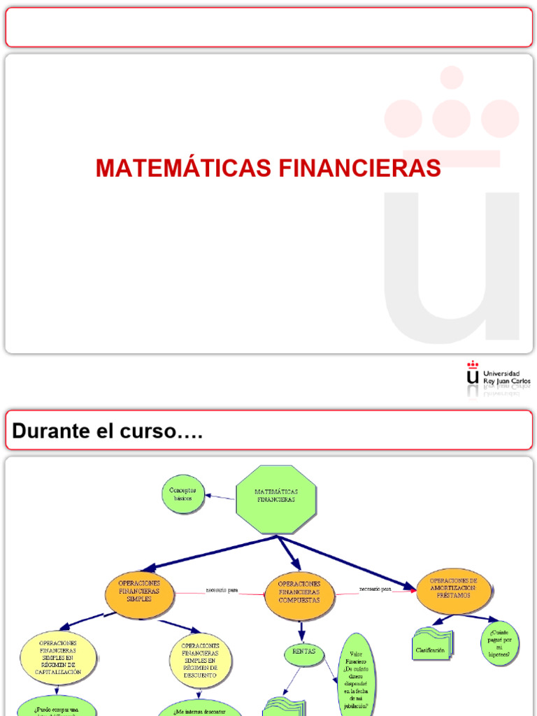 Conceptos Básicos en Matemáticas Financieras | PDF