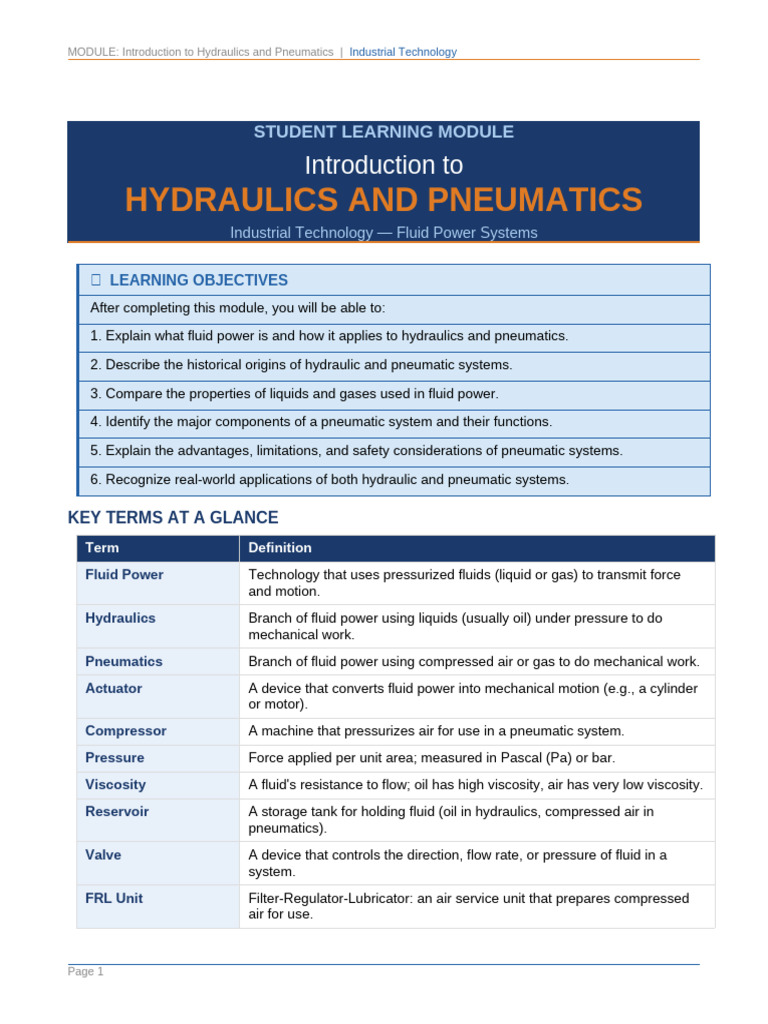 Hydraulics Pneumatics Module | PDF | Pneumatics | Hydraulics