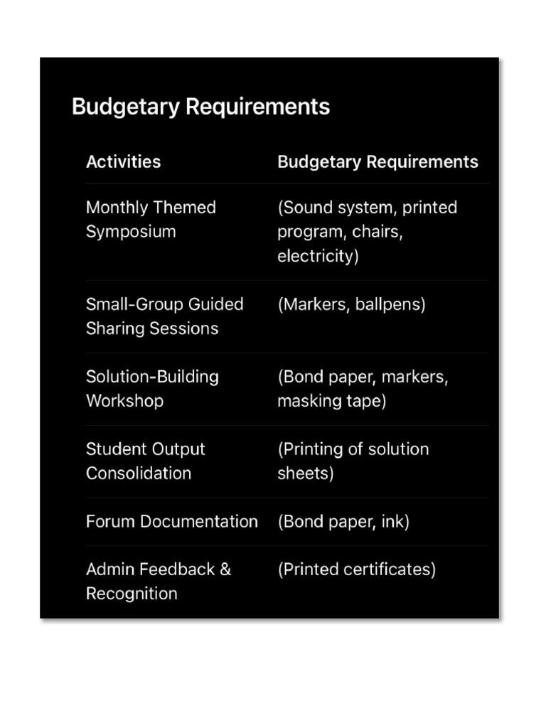 Document (12) | PDF