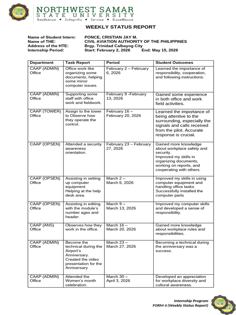 FORM 4 Weekly Status Report (PONCE) | PDF | Computing
