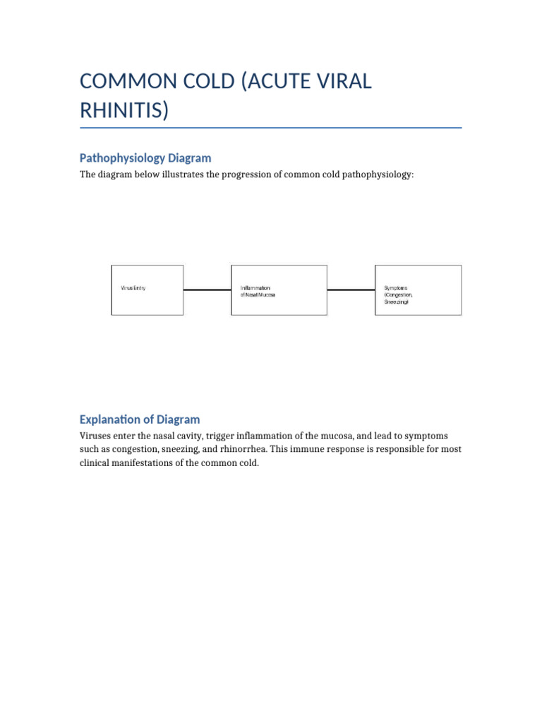 Common Cold With Diagram-1 | PDF
