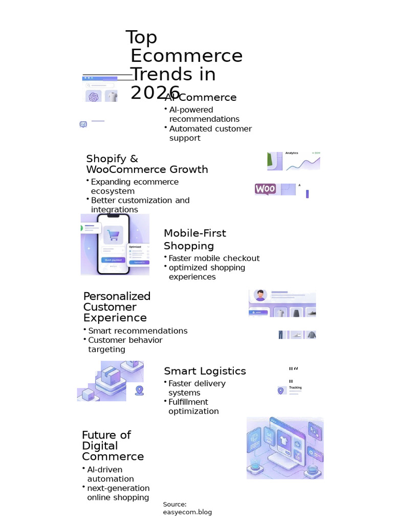 Easyecom | PDF