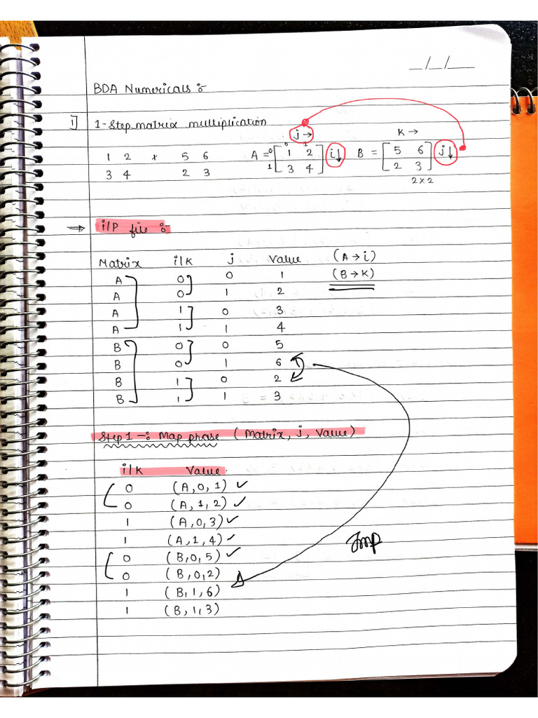 BDA NUMERICAL | PDF