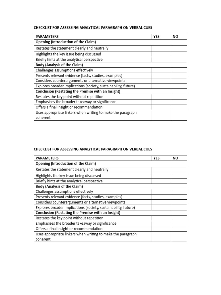 Cl x Checklist AP-Verbal Cues | PDF