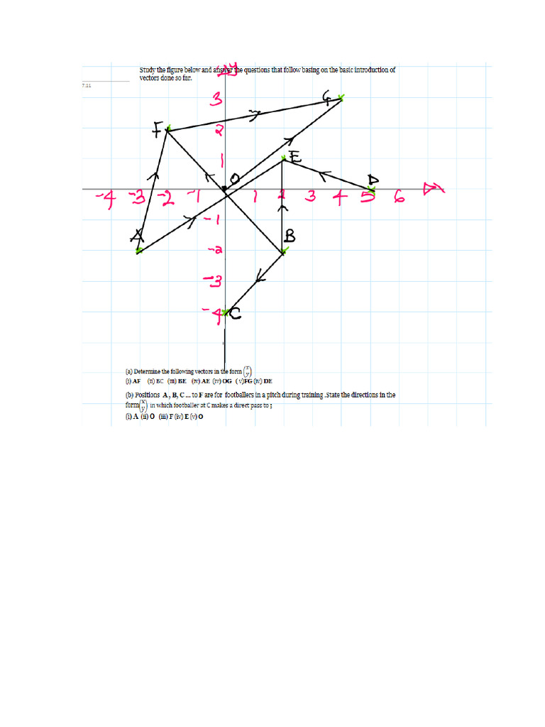 Vectors Lesson 1 | PDF
