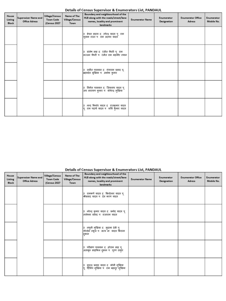 Superwiser With Enumerator List | PDF | Data | Quantitative Research