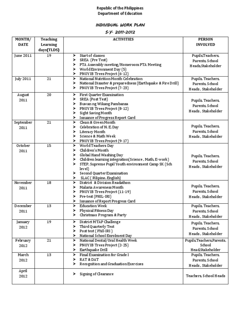individual-work-plan-pdf