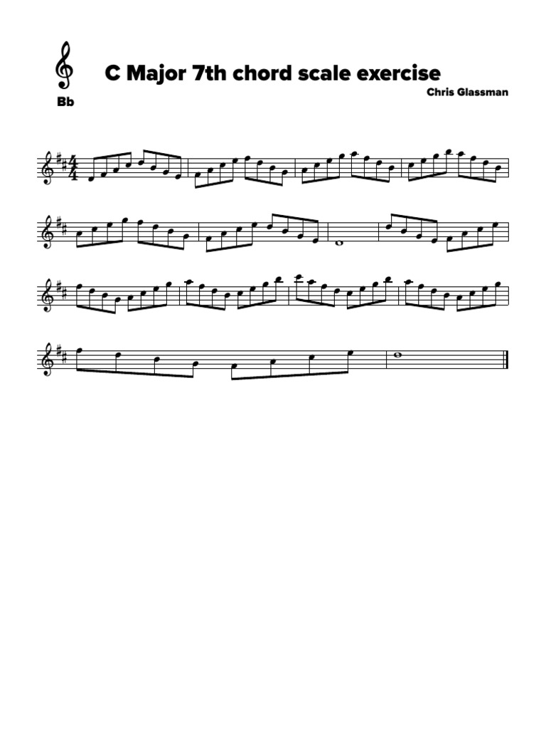 04 - Bb - C Major 7th Chord Scale Exercise | PDF