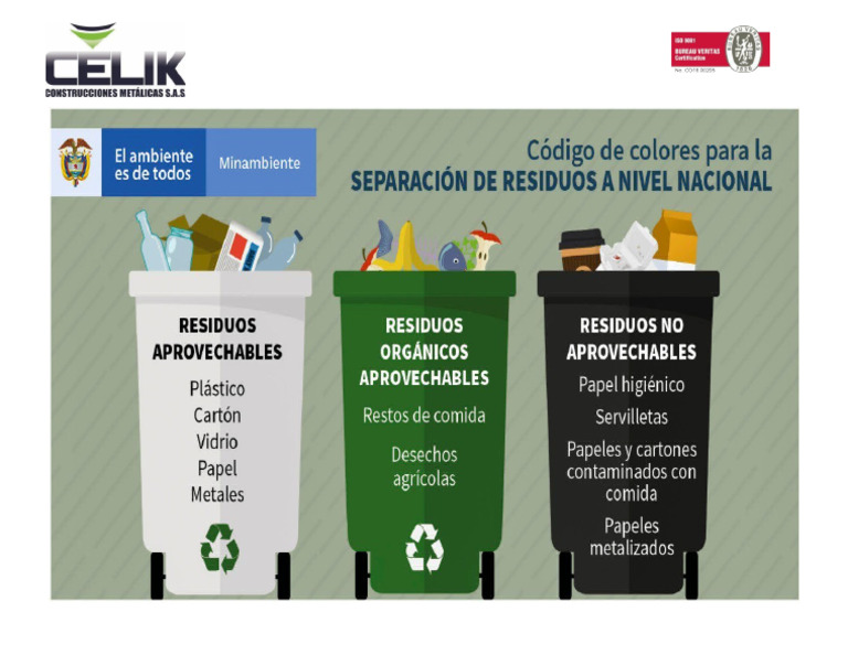 SEÑALIZACIÓN RESPEL | PDF