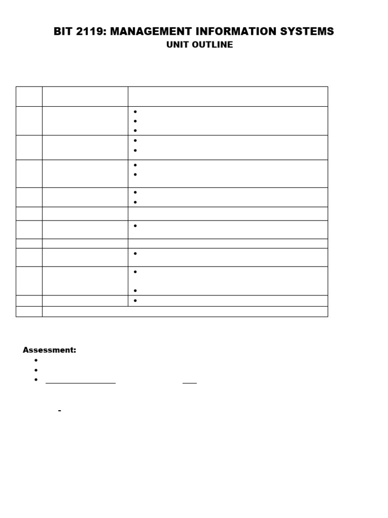 BIT 2119: MANAGEMENT INFORMATION SYSTEMS | PDF | System | Expert