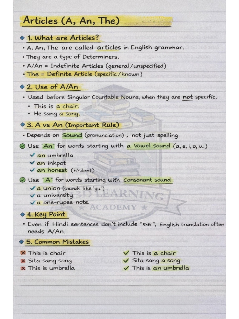 Articles | PDF