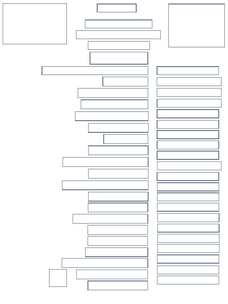 Patho 4 - Sepsis Template | PDF