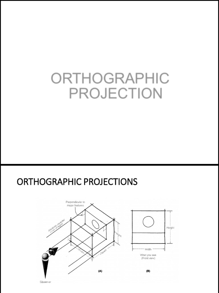 Orthographic Projections | PDF
