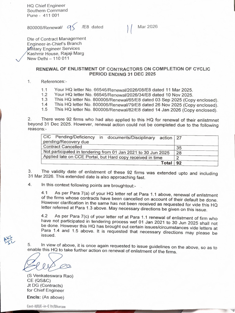 Southern Command Policy 1079_ 10 Mar 2026 | PDF