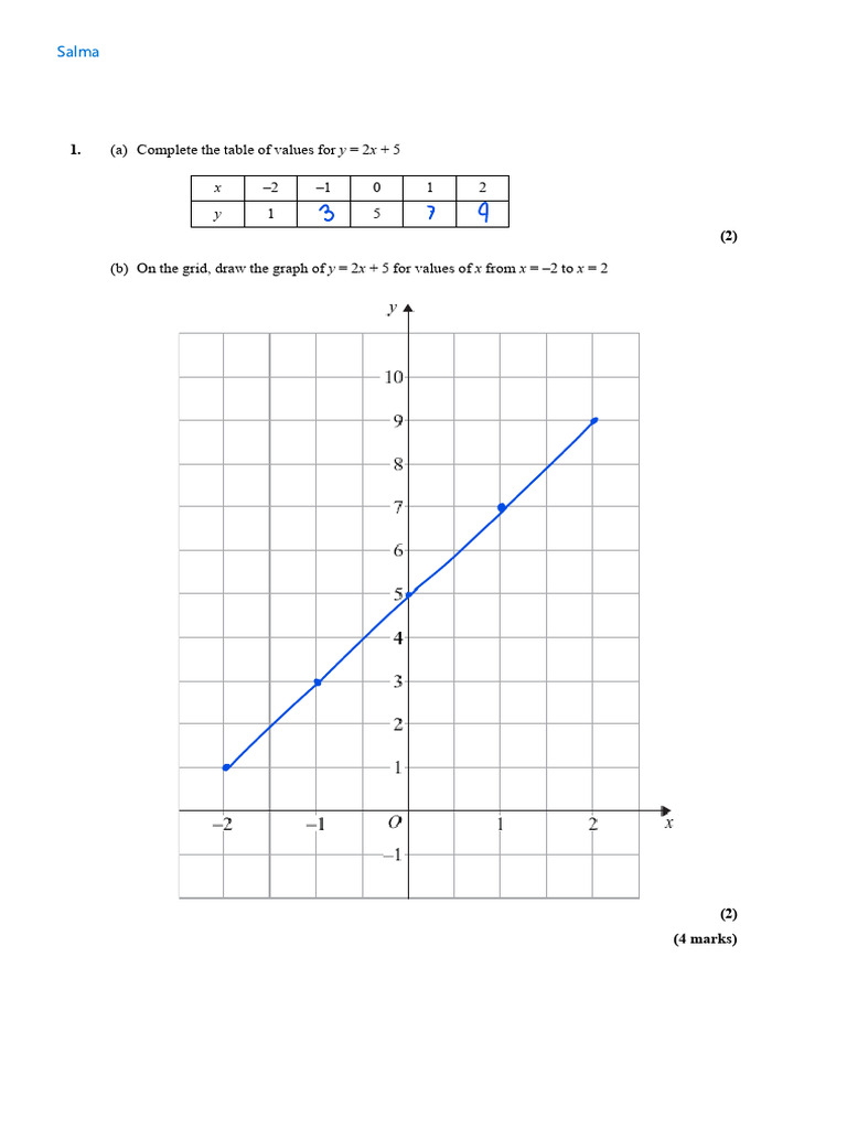 Straight Line-Graphs Solved | PDF