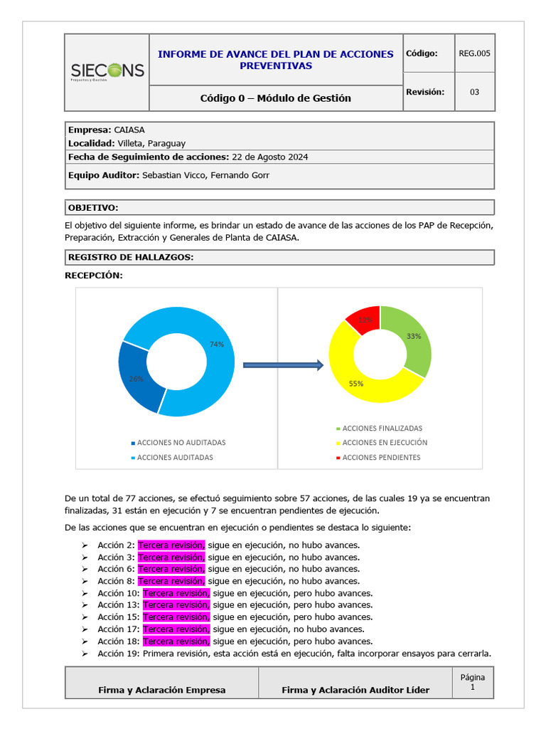 Informe de avance 4 del Plan de Acciones Preventivas | PDF