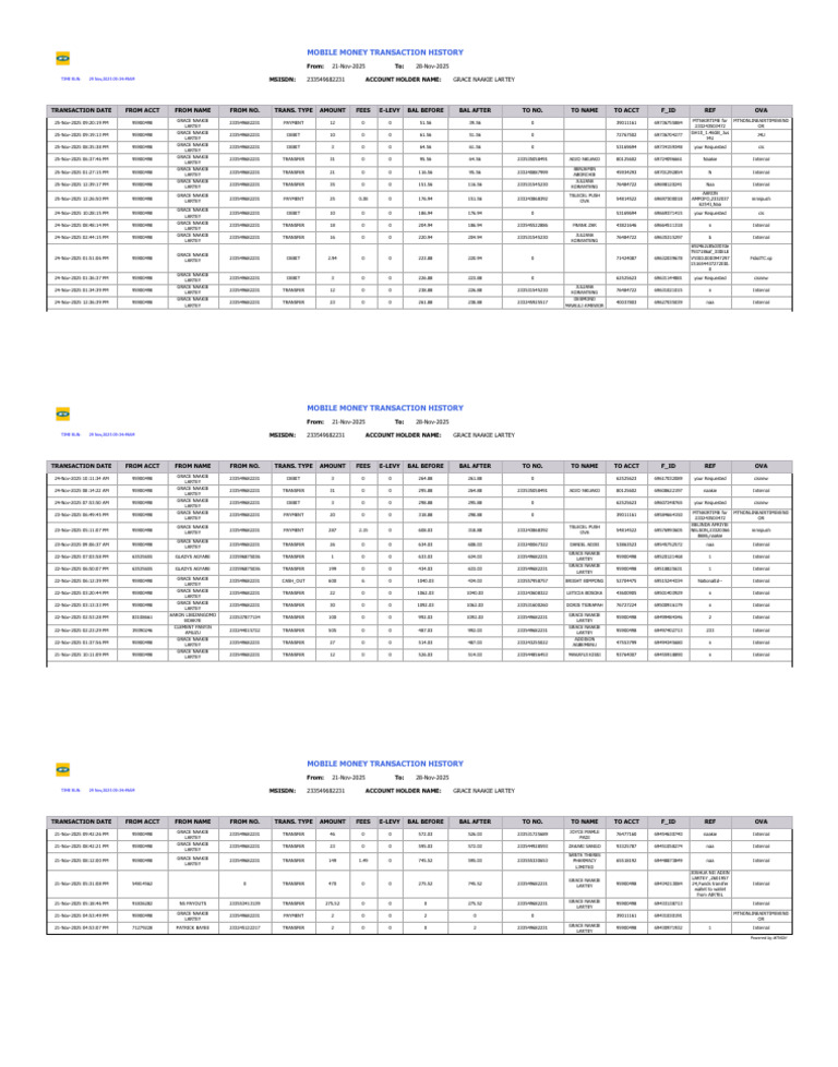 Momo Statement Report | PDF | Debit Card | Services (Economics)