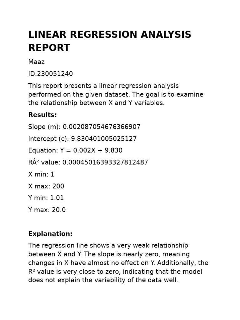 230051240linear Regression Analysis Report | PDF