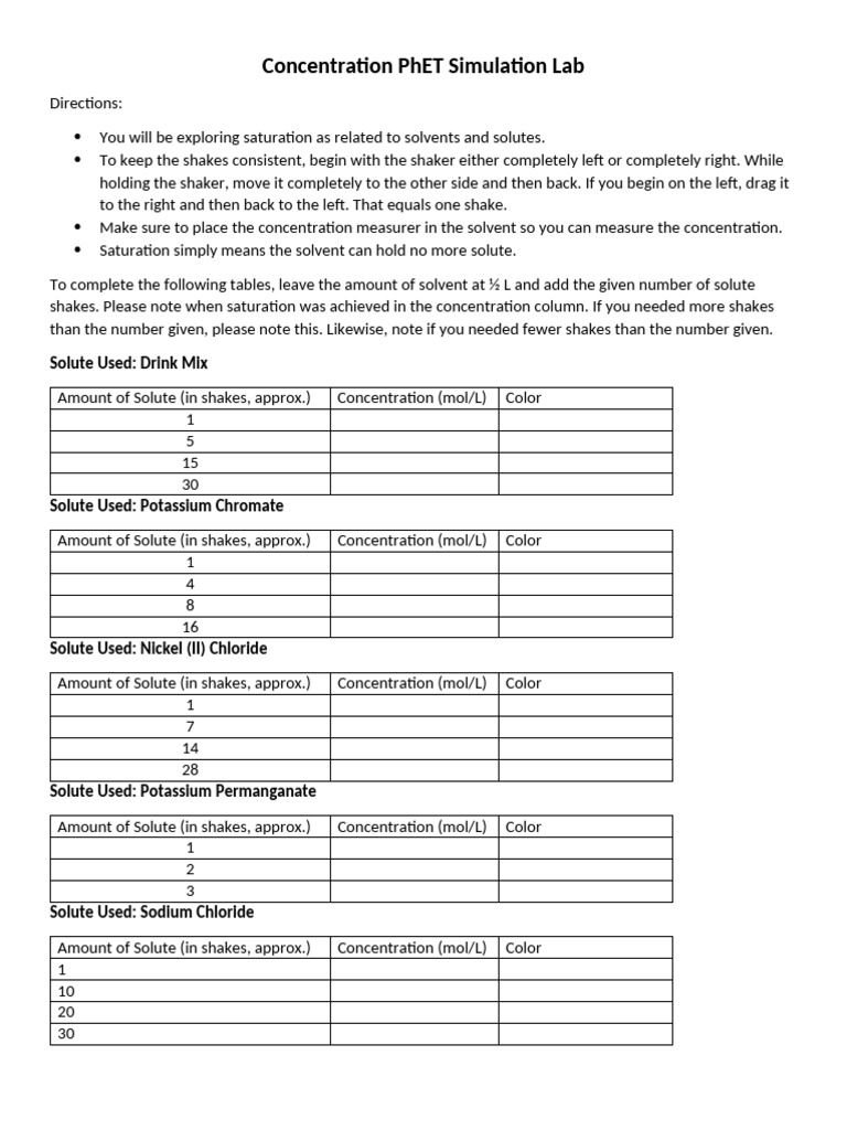 Concentration PhET Simulation Lab | PDF | Solubility | Concentration