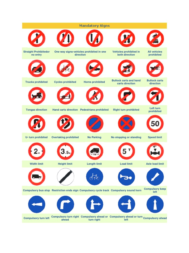 Traffic Signs | PDF | Traffic | Pedestrian Crossing