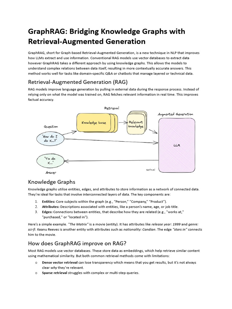 GraphRAG - Bridging Knowledge Graphs with RAG | PDF | Information ...