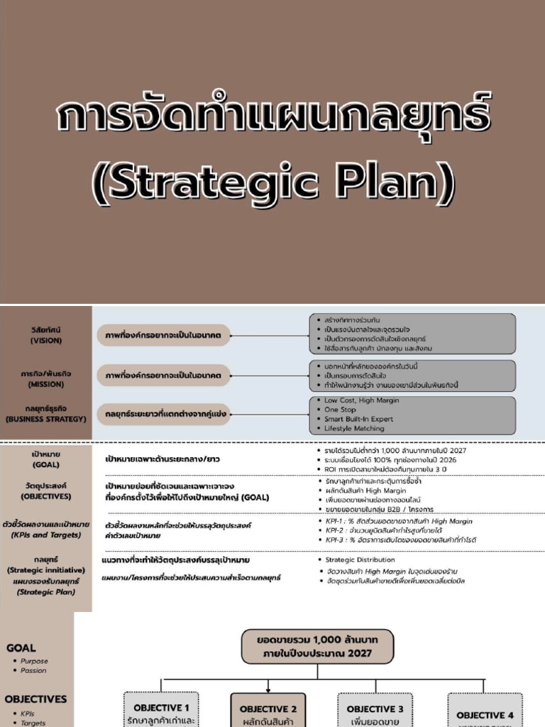 Strategic Plan .PDF | PDF