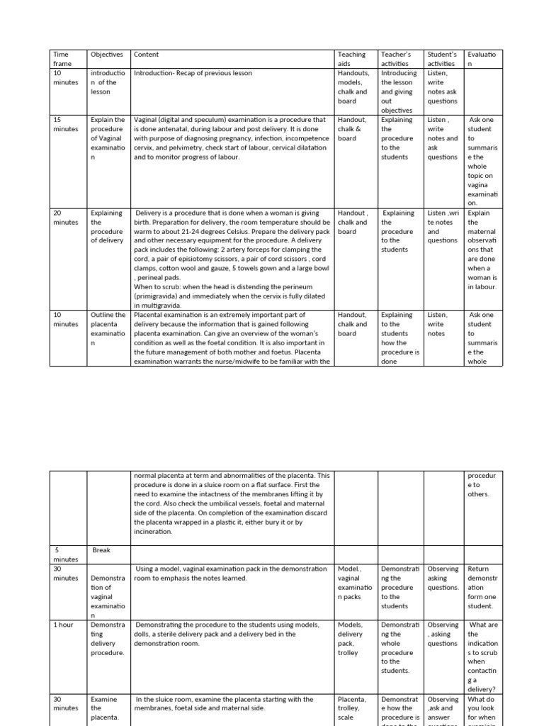 Lesson Plan for Obstetrics. | PDF | Childbirth | Placenta