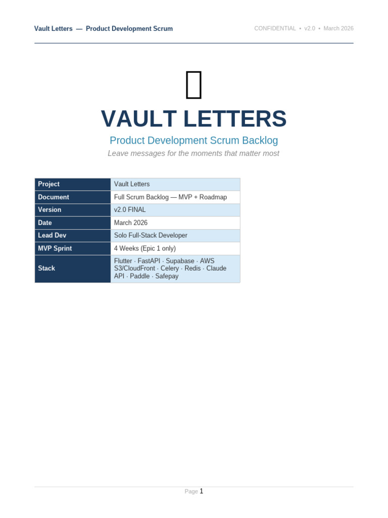 Vault Letters Scrum v2 | PDF | Password | Ios