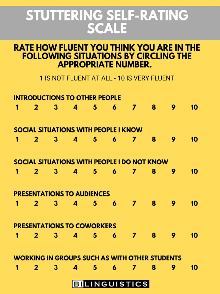 Stuttering Self Ratng Scale (1) | PDF