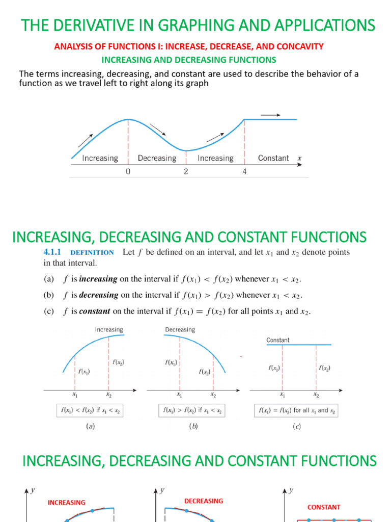 Lec15_THE DERIVATIVE IN GRAPHING AND APPLICATIONS | PDF | Function ...