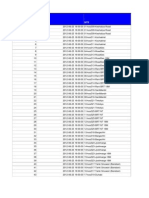 Plot Test