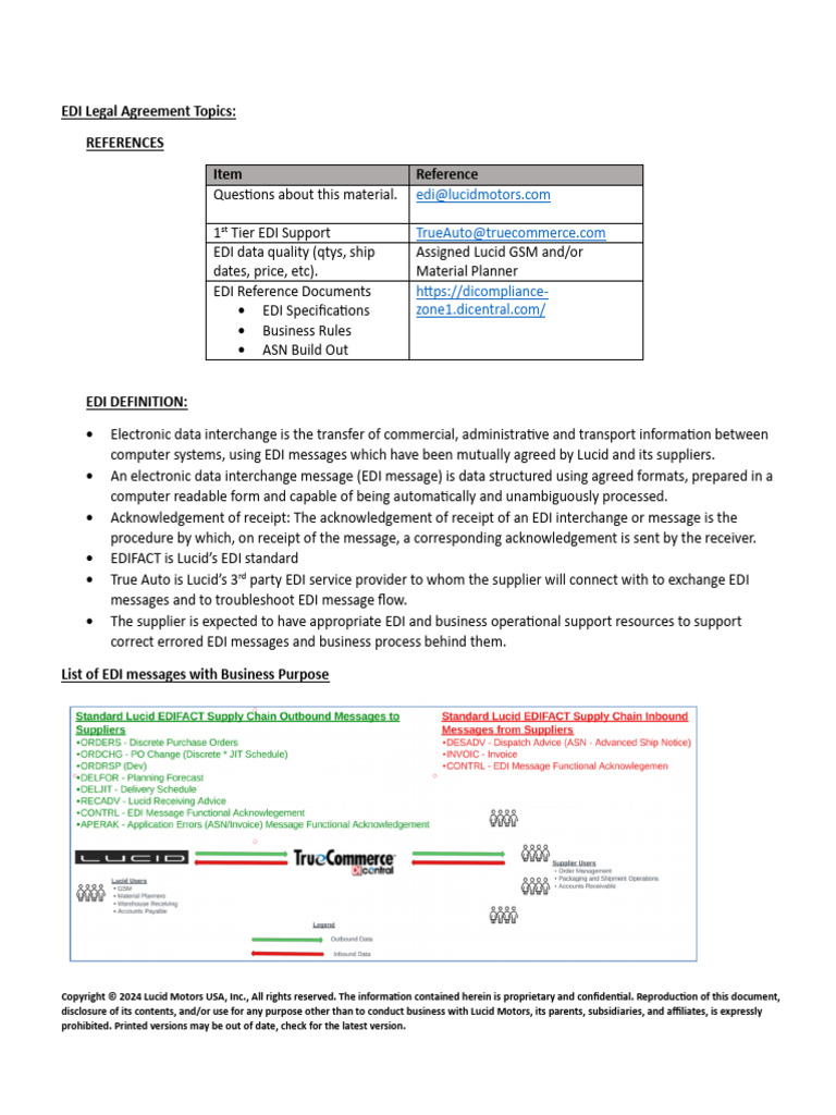 EDI Legal Agreement Content | PDF | Electronic Data Interchange | Computing