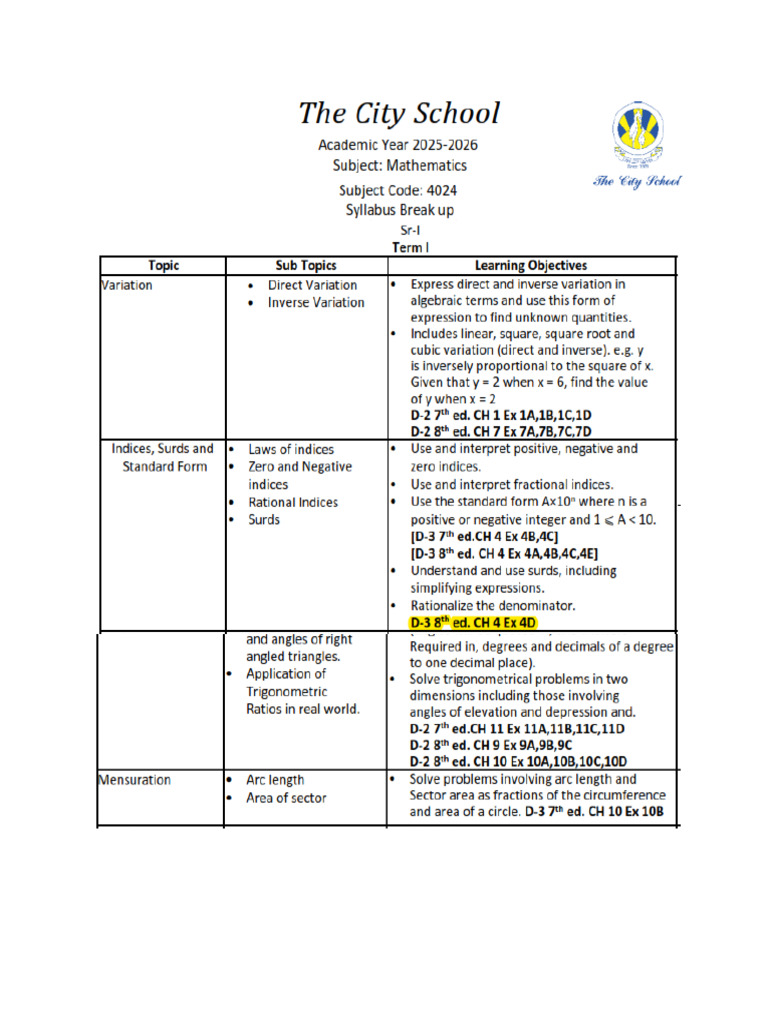 Mathematics Syllabus 2025-26 | PDF