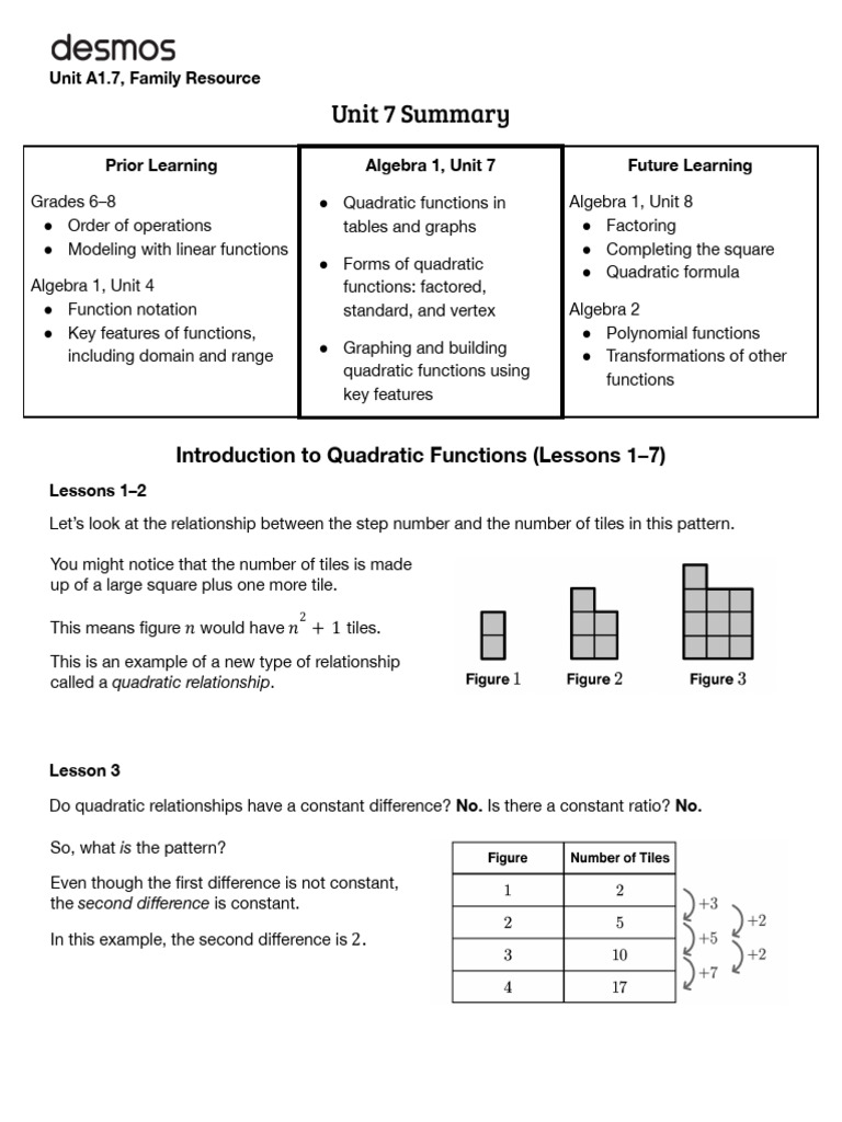 A1.7 Family ResourceLessons1 7Notes | PDF | Mathematics | Mathematical ...