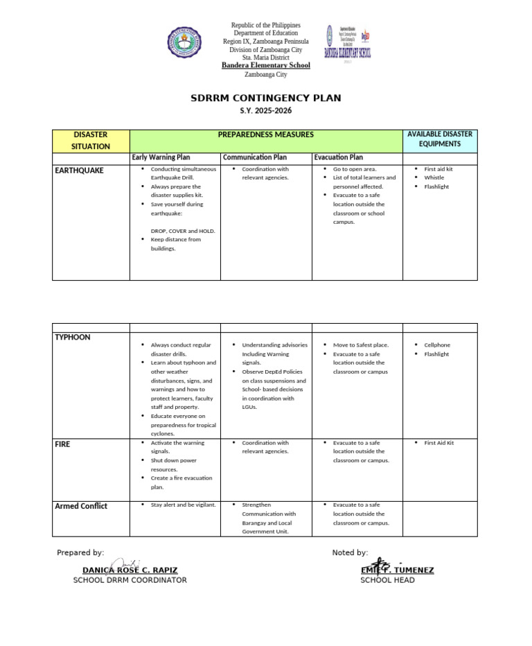 Sdrrm Contingency Plan | PDF | Emergency Management | Emergency Evacuation