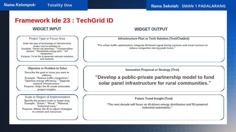 GWR. Template Ide.pptx_20251013_111523_0000 | PDF