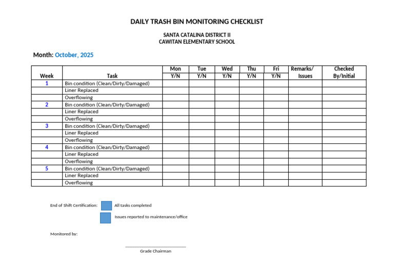 Trash Bin Monitoring Checklist | PDF