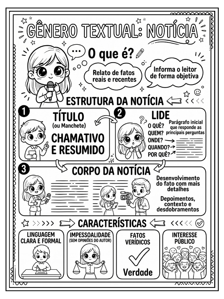Genero Textual Noticia 5o Ano | PDF | Polvo | Dinossauros