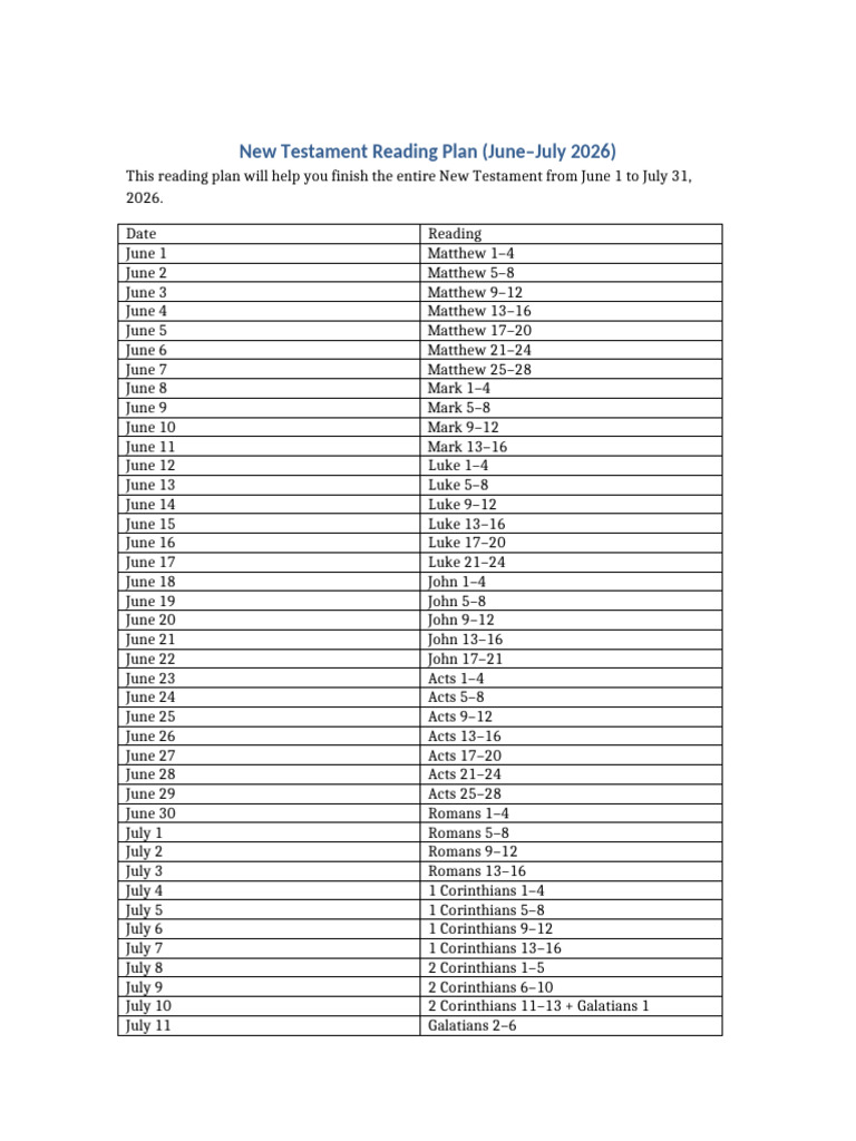 New Testament Reading Plan June July 2026 | PDF | New Testament ...