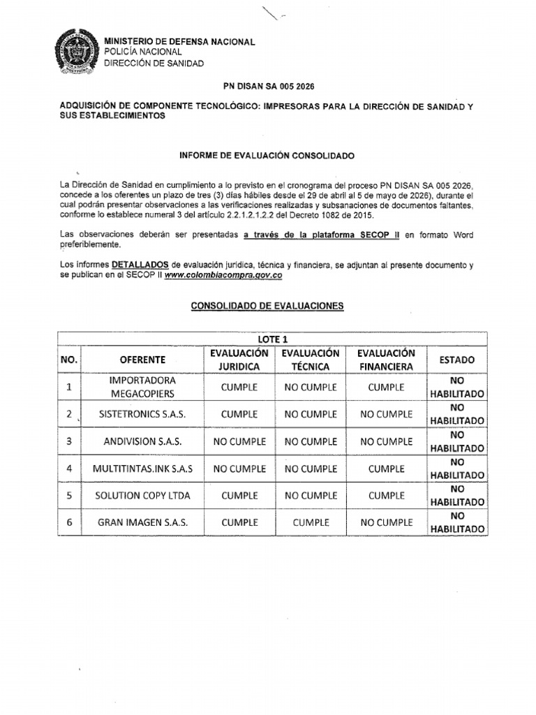 Consolidado de Evaluaciones | PDF