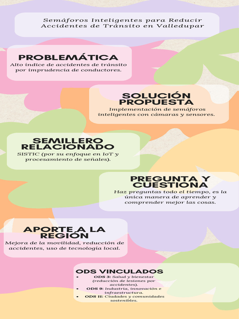 Infografía Consejos de Creatividad Orgánico Floral Rosa | PDF