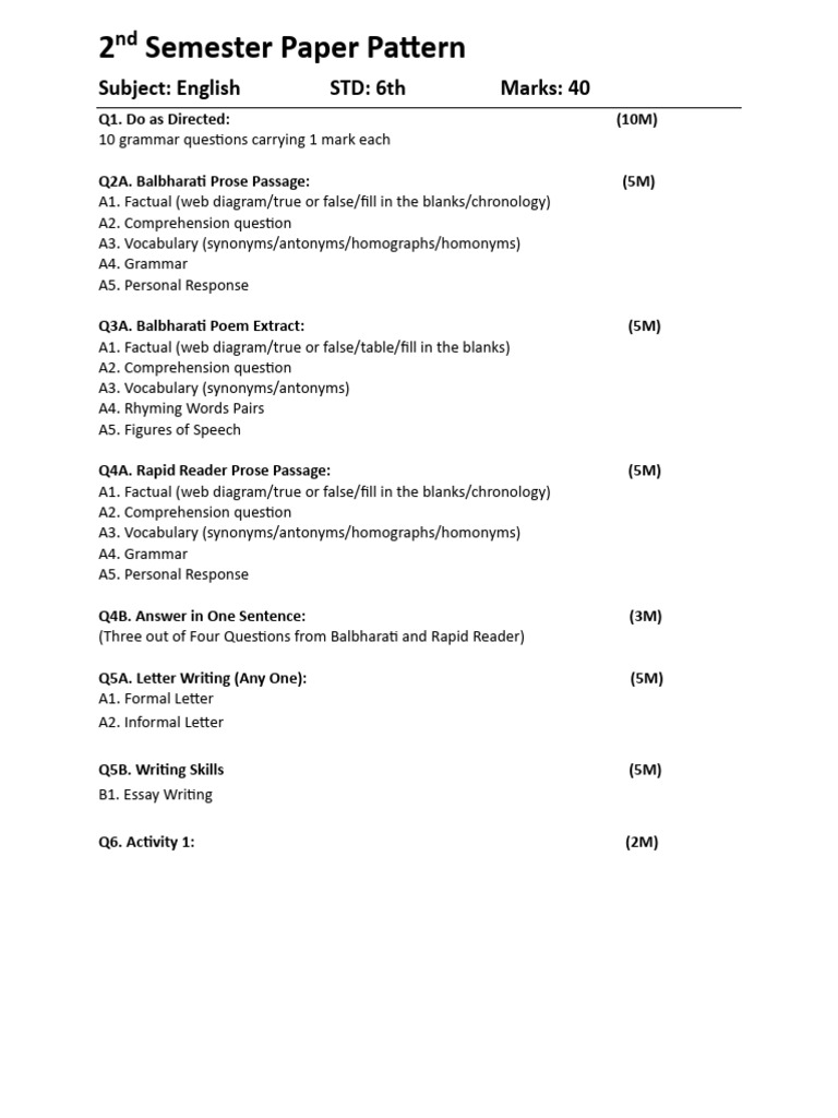 2nd Semester Paper Pattern English 6th | PDF
